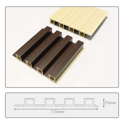εσωτερική WPC 12cm - 20cm πλάτους τοίχων επιτροπή επένδυσης τοίχων επιτροπής διακοσμητική